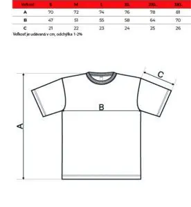 velkostna tabzulka pre tricka M z prank.sk